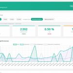 Position site web sur Google : comment suivre et améliorer durablement son classement